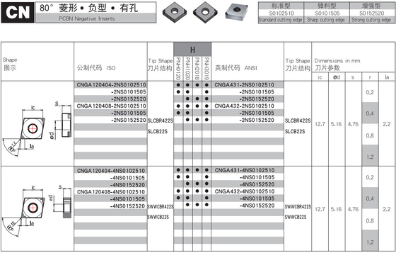 Tipo acero del NC del OEM de PCBN Chip Breaker Inserts For Hardened