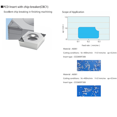Vc tipo Pcd que equipa para el aluminio, Diamond Cutting Inserts